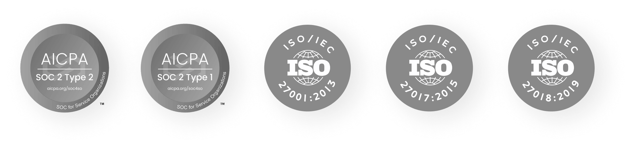 iso cerfiticates and soc 1